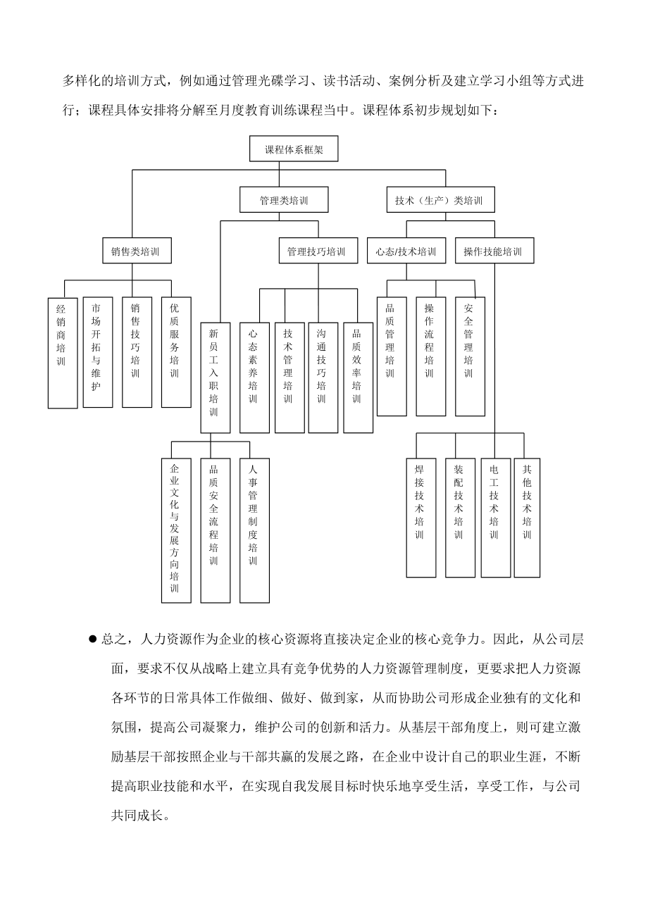 B06162最新版度培训规划.doc_第3页