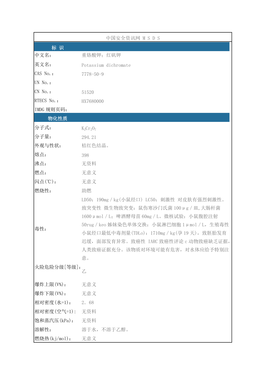 31危险化学品重铬酸钾安全技术说明书.doc_第1页