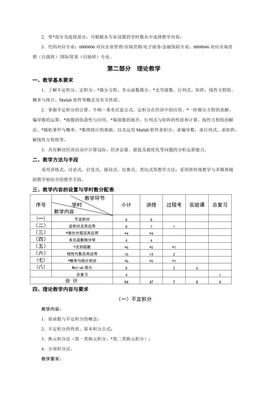 《经济数学》适用经济类与管理类专业的教学大纲.doc_第2页