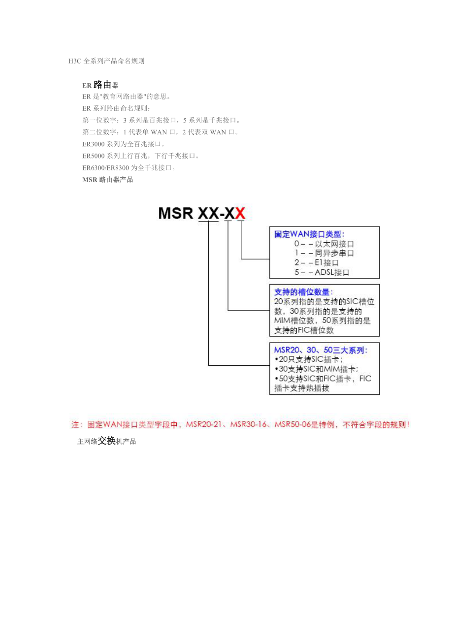 H3C全系列产品命名规则.docx_第1页