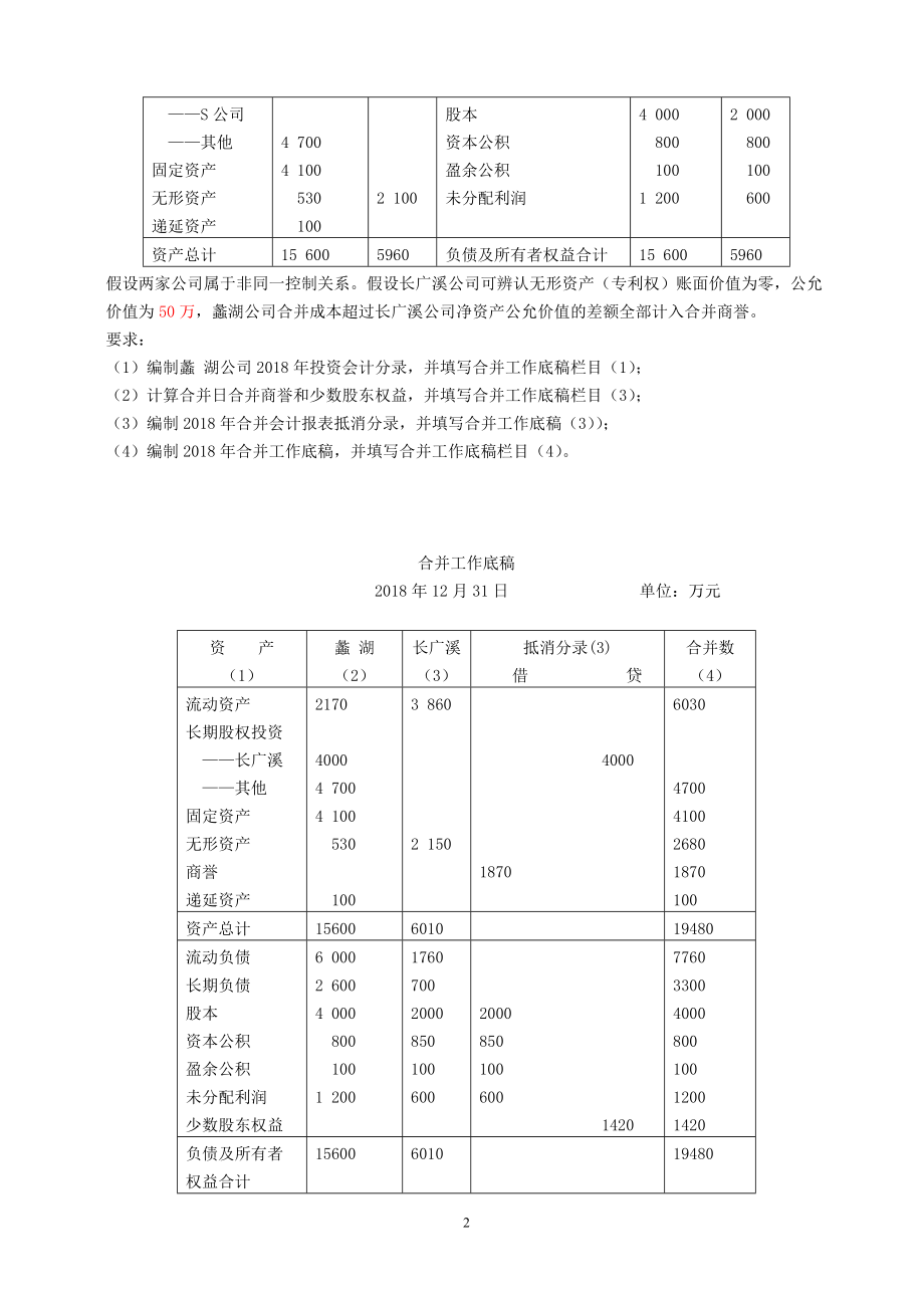 2018江南大学现代远程教育高级财务会计答案.doc_第2页