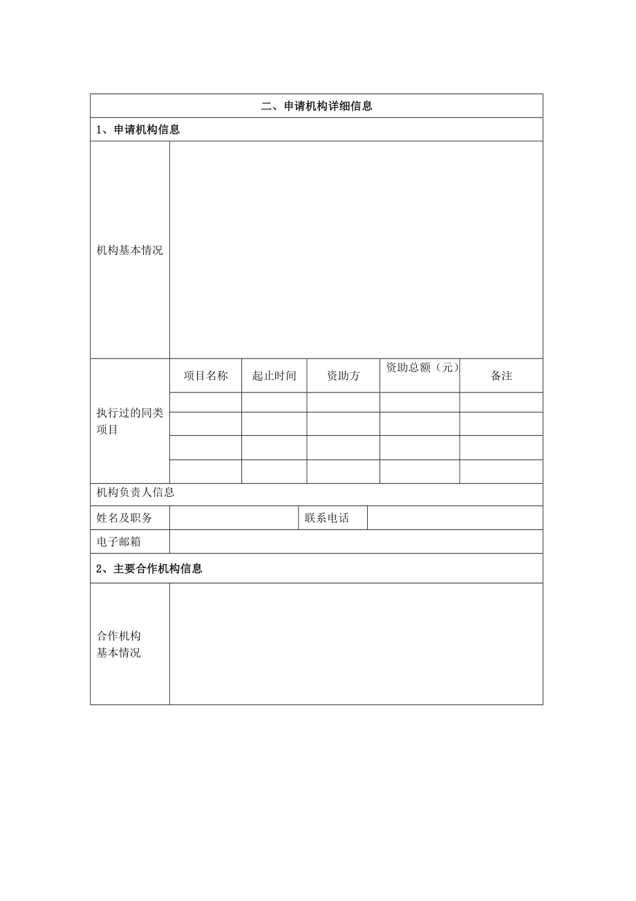 2012公益创投项目申请书.doc_第3页