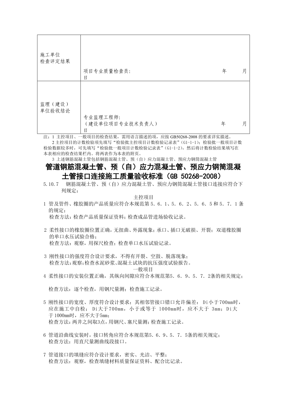 G210钢筋混凝土管道接口连接施工检验批质量验收记录表.doc_第3页