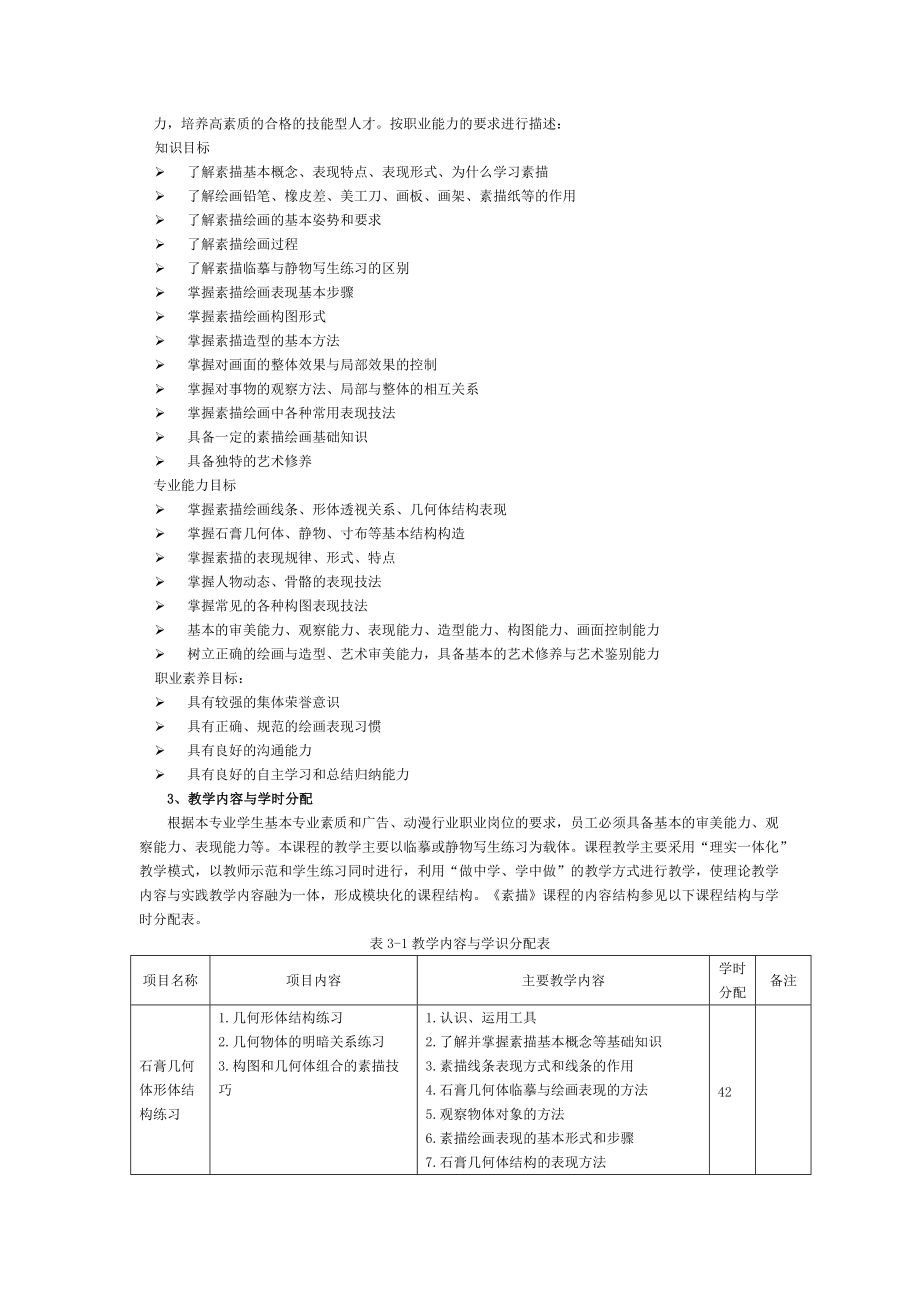 《素描》课程标准.doc_第2页