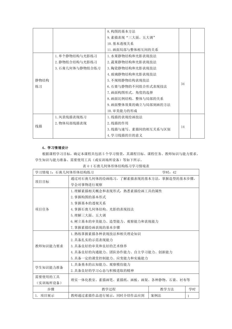 《素描》课程标准.doc_第3页