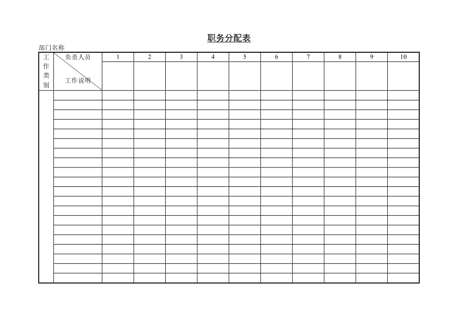 职务分配表(DOC6页).doc_第1页