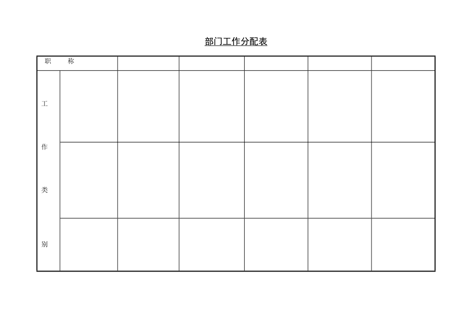 职务分配表(DOC6页).doc_第3页