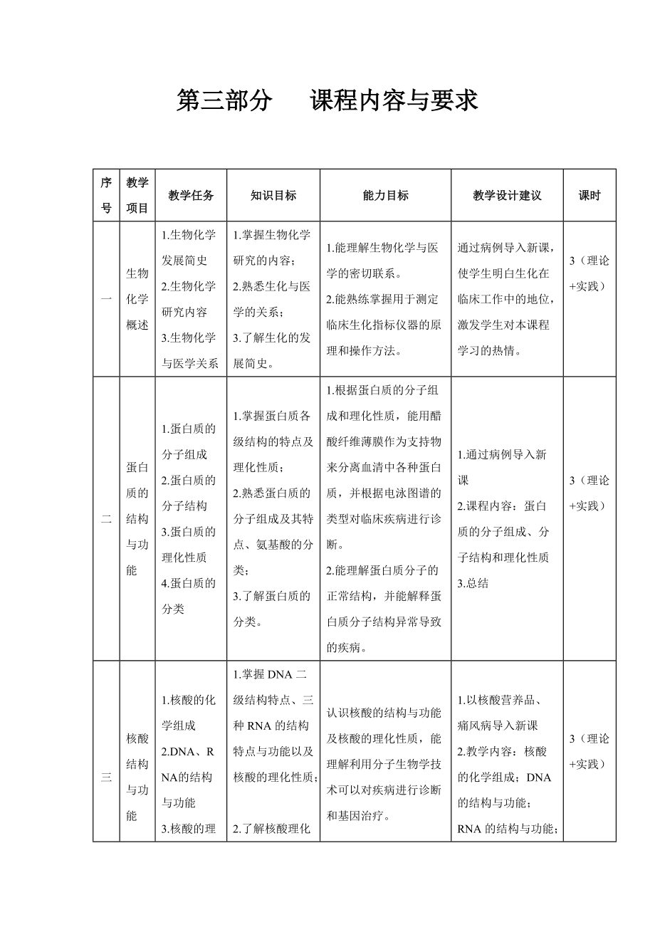 《生物化学》-课程标准.doc_第3页