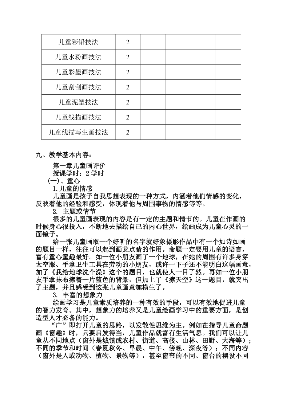 《儿童画技法研究》教学大纲.doc_第2页