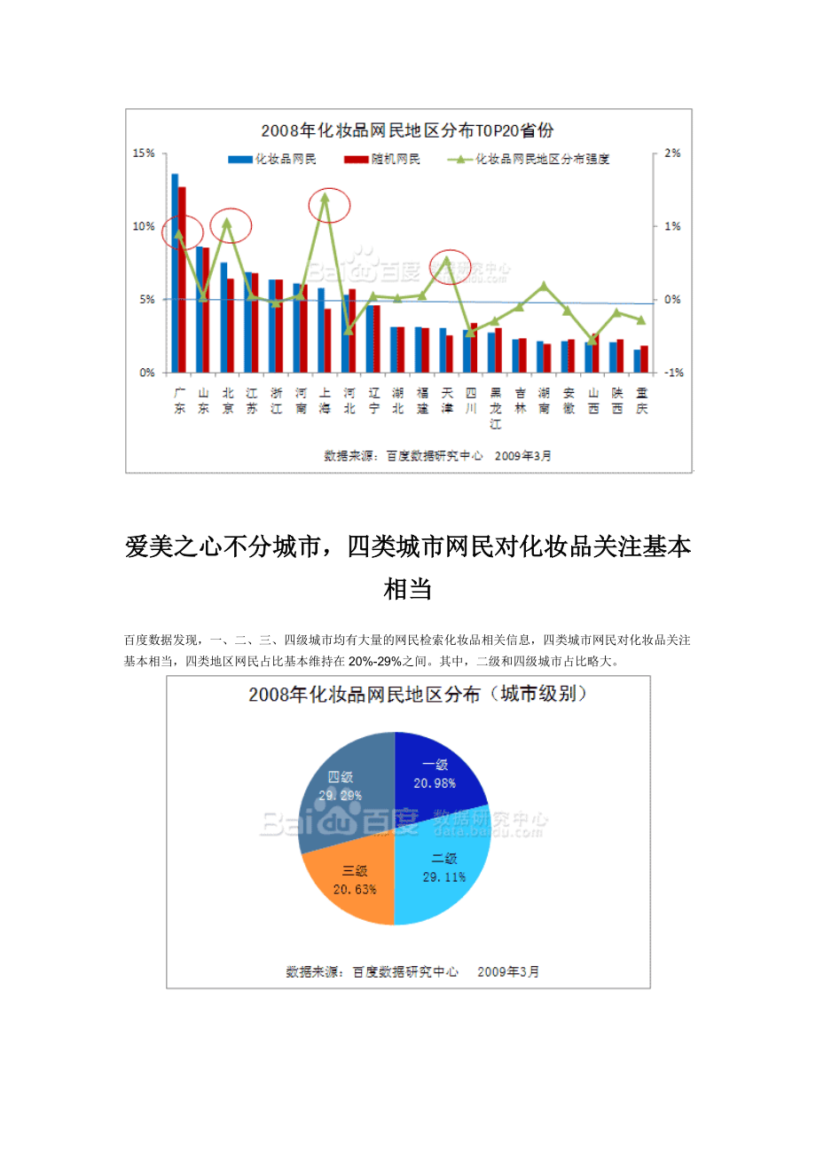 北京、上海、广州三地化妆品市场比较分析.doc_第2页