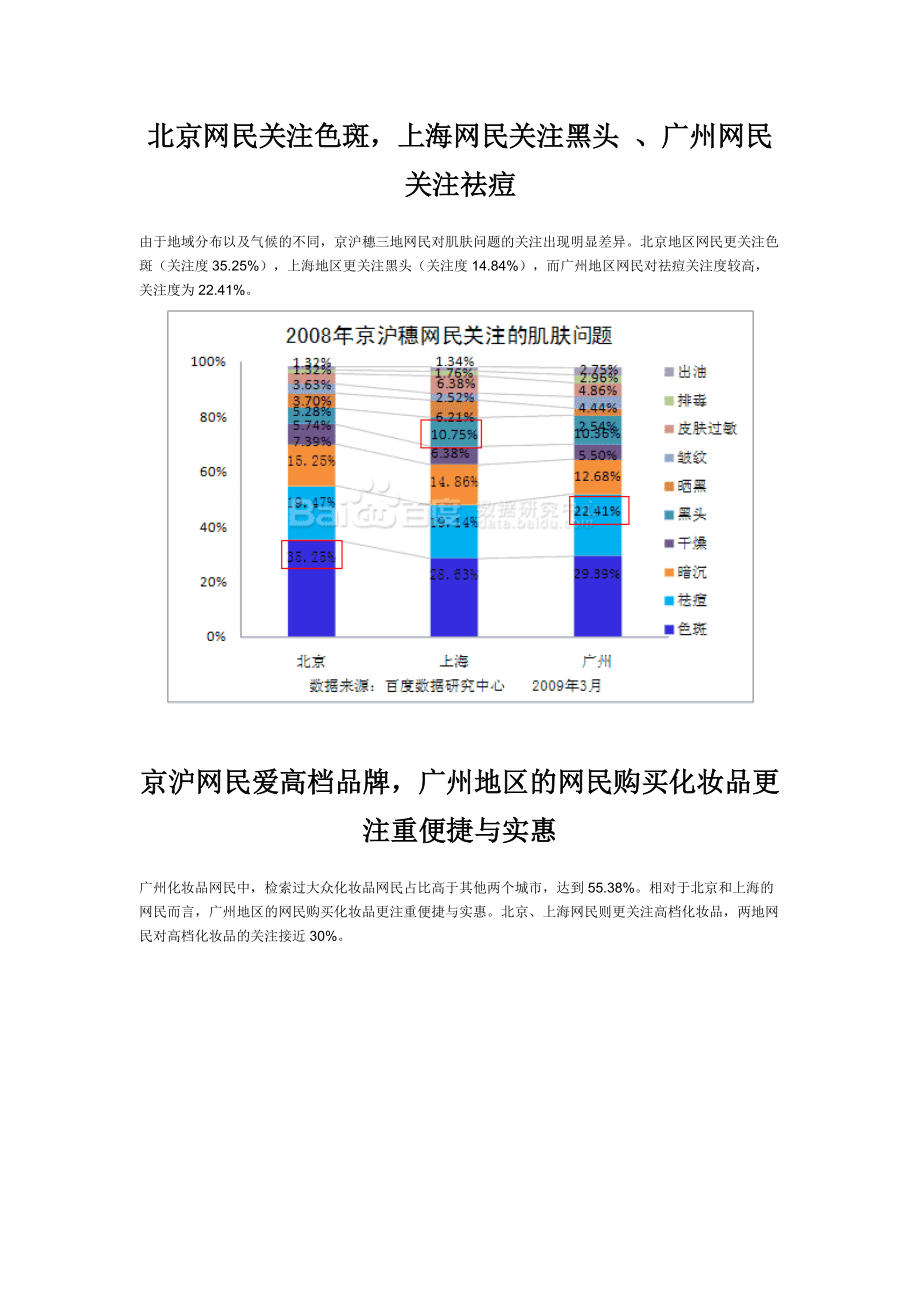 北京、上海、广州三地化妆品市场比较分析.doc_第3页