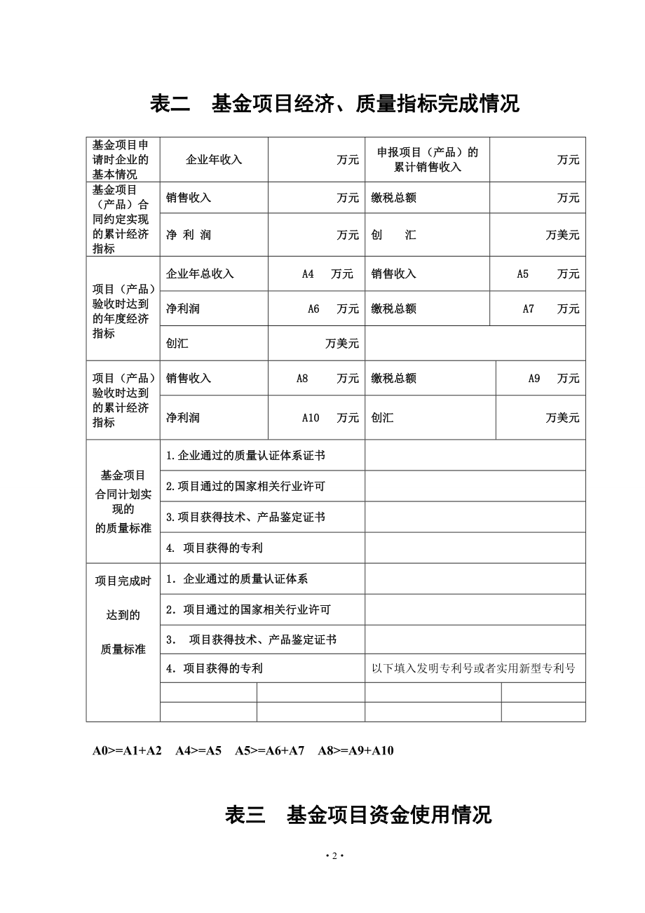 《创新基金项目验收申请表》.doc_第3页