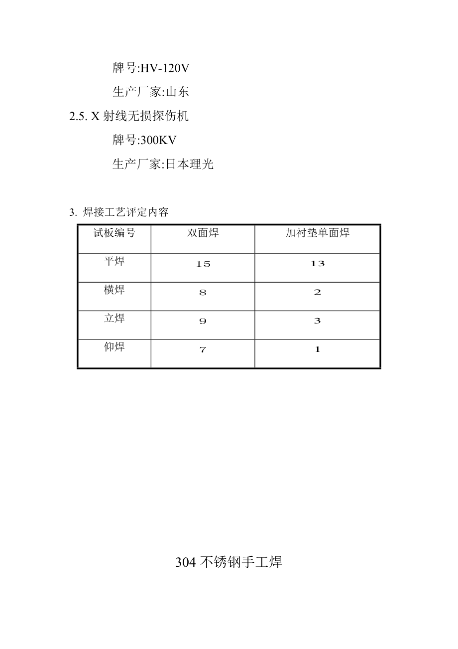 304不锈钢手工焊焊接工艺评定.doc_第3页