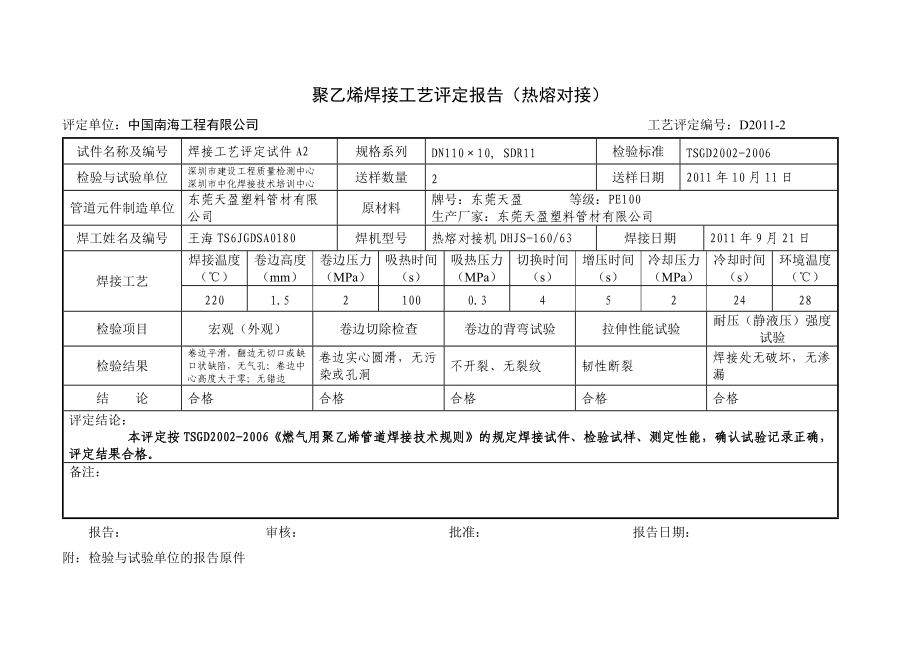 PE管道焊接工艺评定报告.doc_第2页