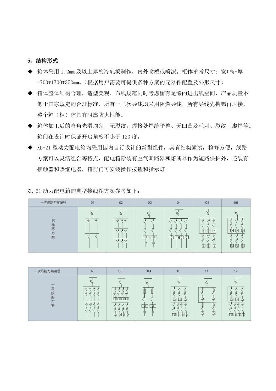 XL-21-动力配电箱---电气.doc_第3页