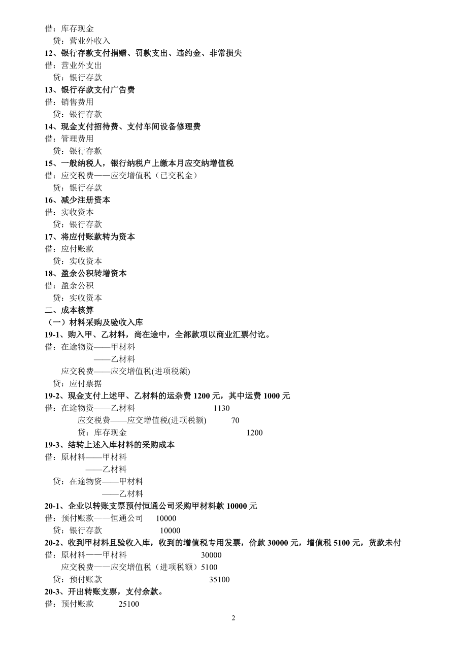 2011会计分录测试大全题合并.doc_第2页