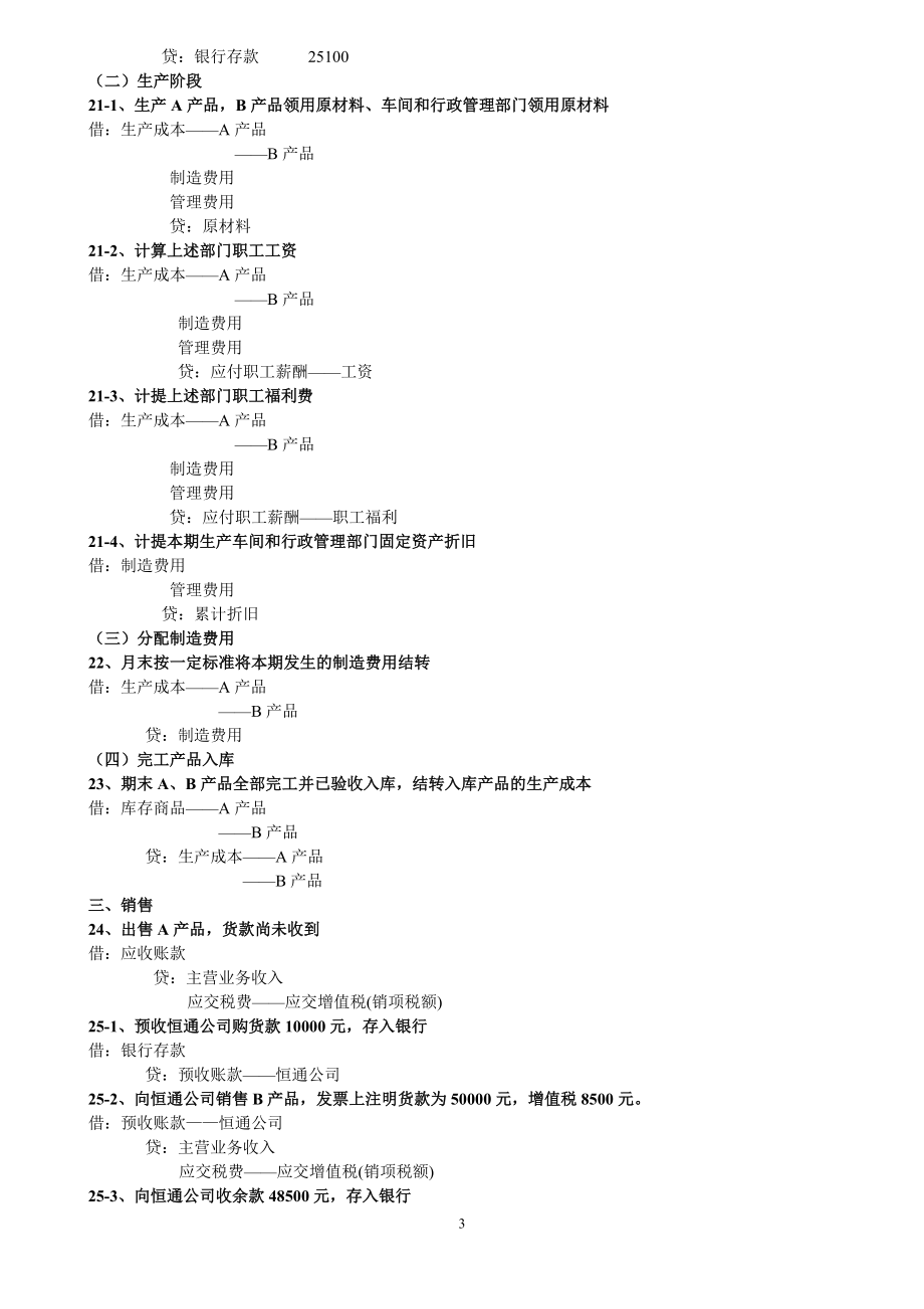 2011会计分录测试大全题合并.doc_第3页