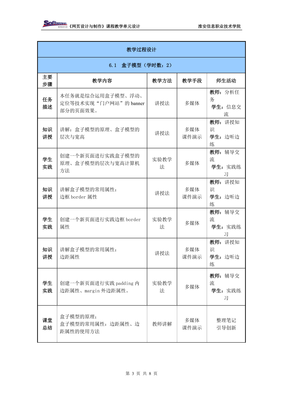 KC003050000006单元设计任务6运用盒模型网页布局..doc_第3页