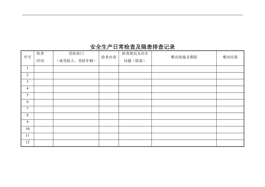 安全生产日常检查及隐患排查记录.doc_第1页