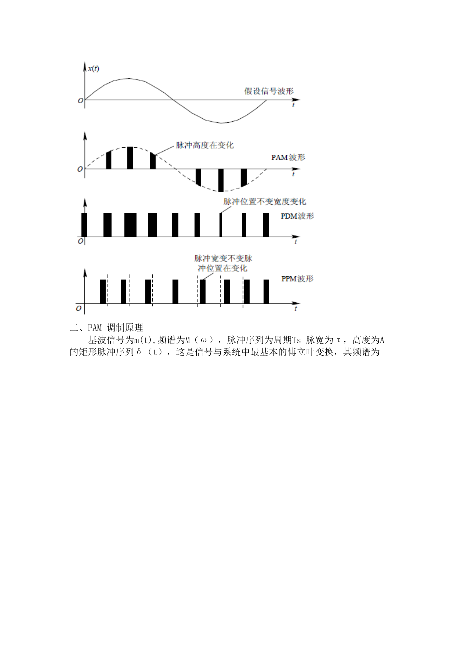 通信原理与技术第6章模拟信号的数字化.doc_第3页