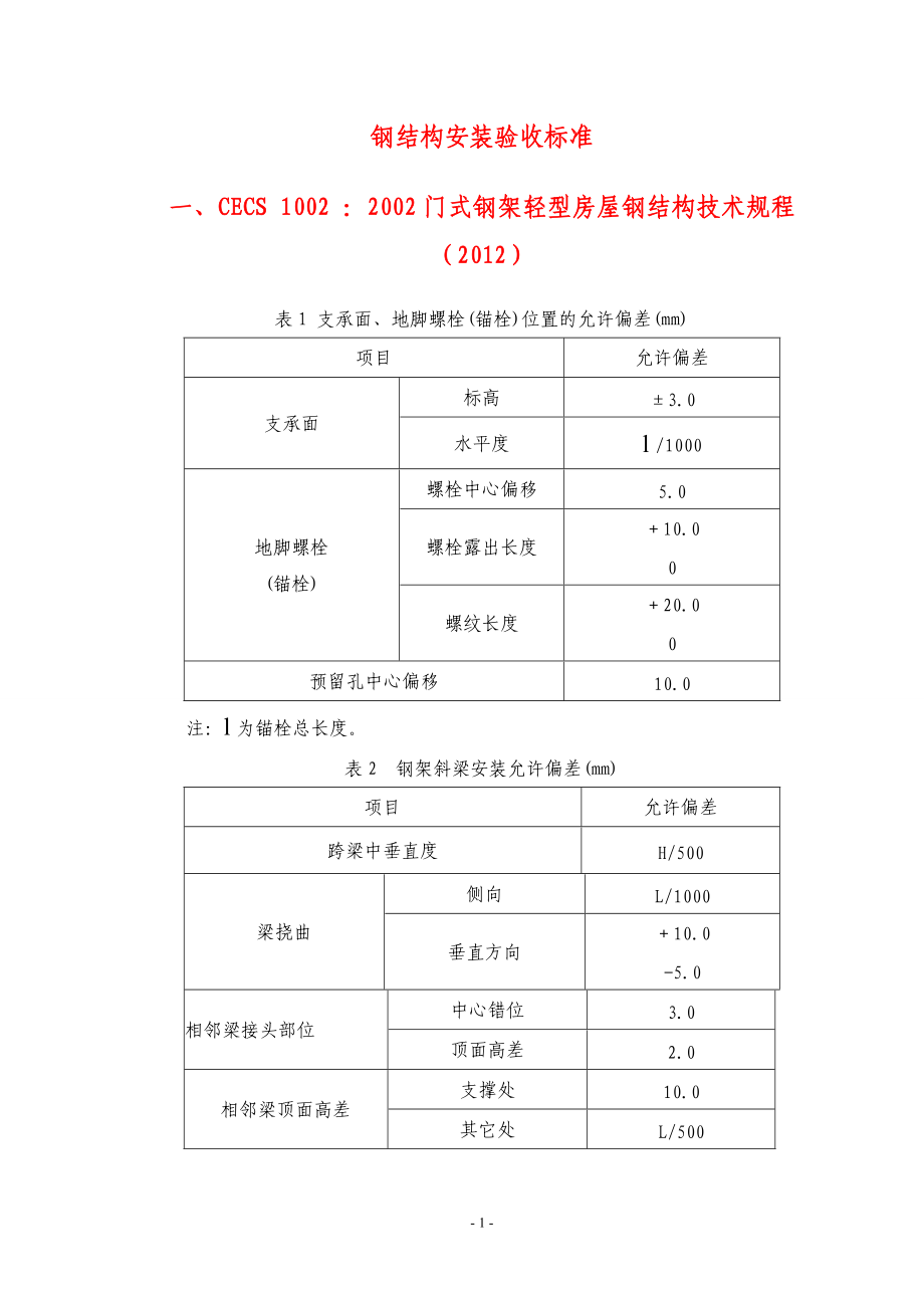 钢结构的安装验收标准汇总.doc_第1页