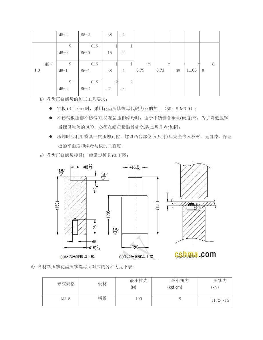 钣金加工：压铆手册...doc_第3页