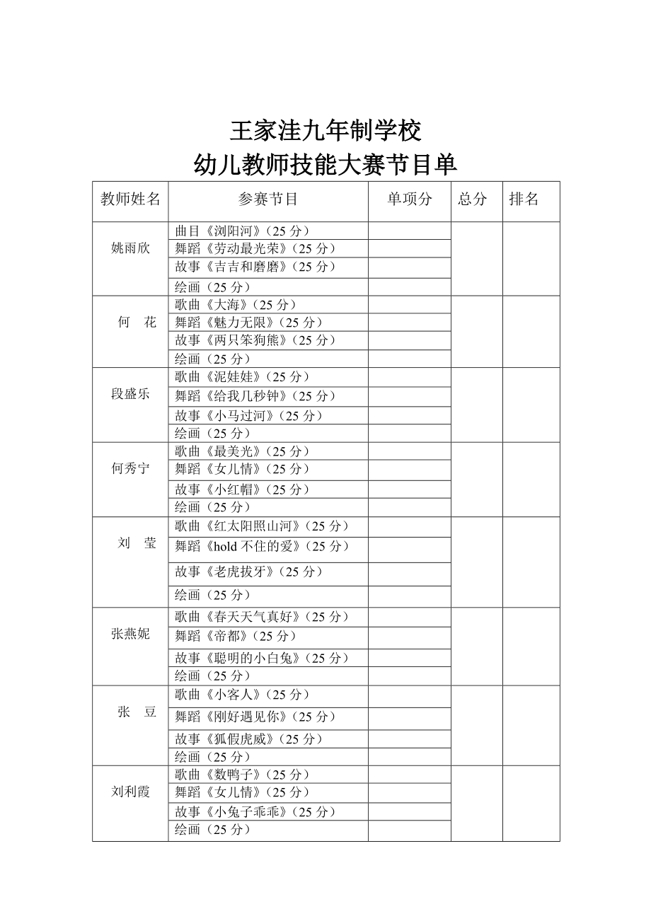 精品资料（2021-2022年收藏）教师技能大赛活动方案1.doc_第3页