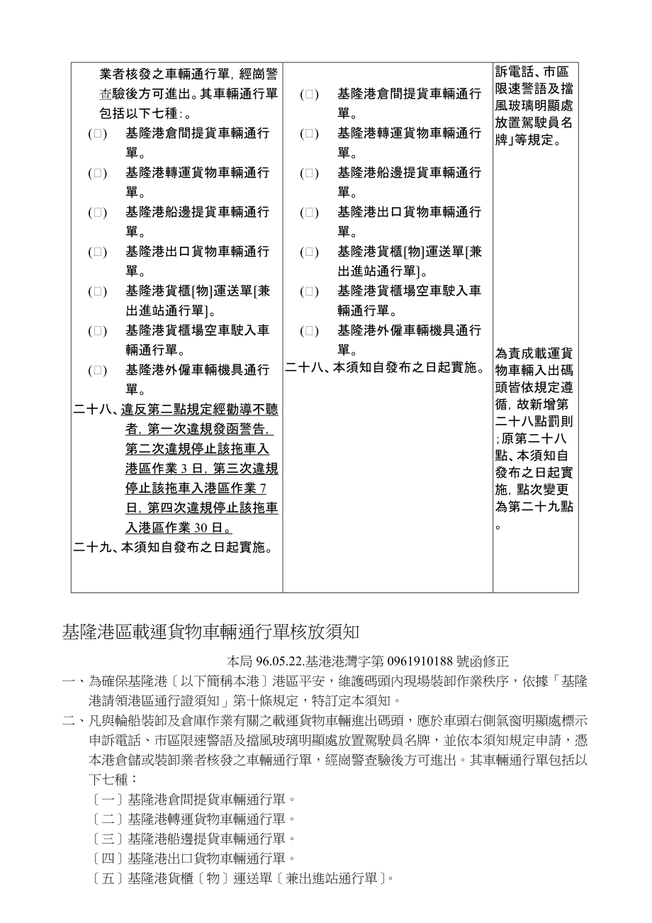 桃园县汽车货运商业同业公会.docx_第2页