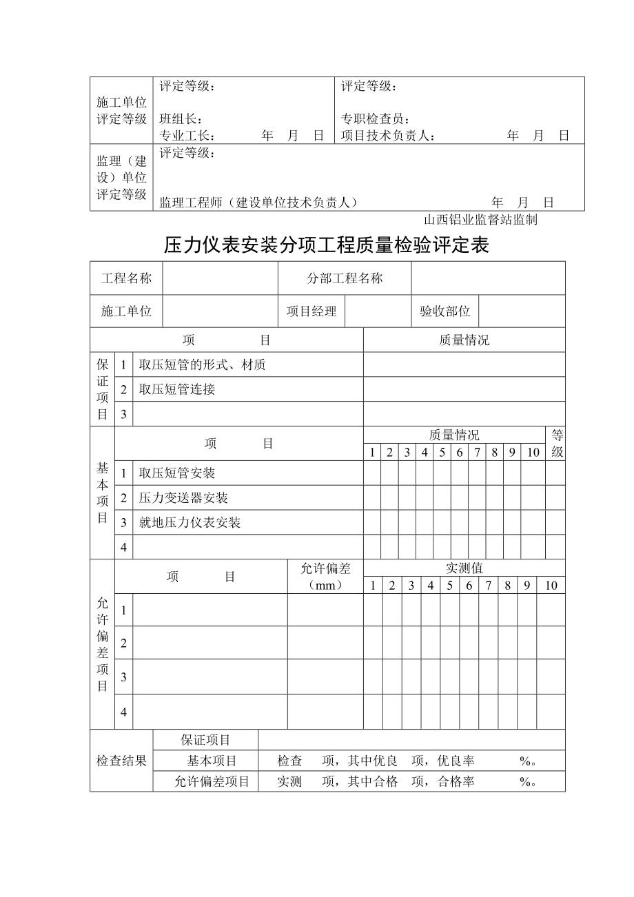 教育资料（2021-2022年收藏的）自控仪表盘箱安装分项工程质量检验评定表报告.doc_第3页