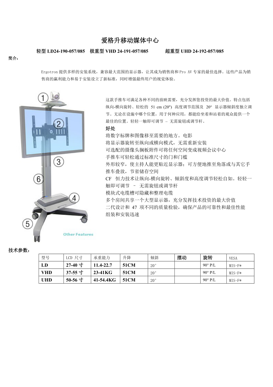 如何选择爱格升视频会议媒体移动推车产品.docx_第1页