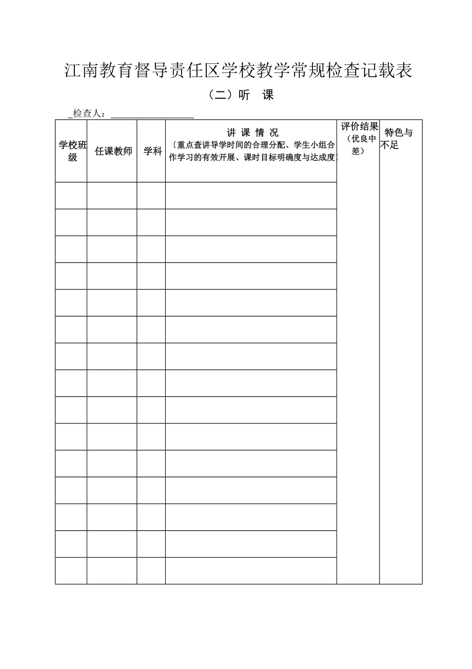 精品资料（2021-2022年收藏）教学常规检查记载表.doc_第2页