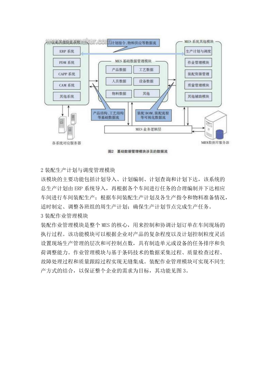 面向飞机装配的MES系统研究.docx_第3页