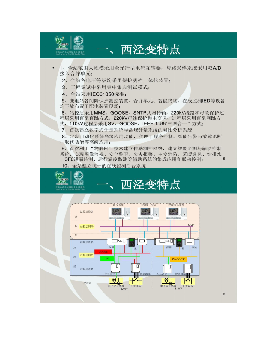 教育资料（2021-2022年收藏的）智能变电站保护监控系统测试智能电网会议袁宇波讲解.doc_第3页