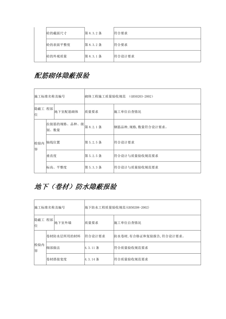 隐蔽报验.doc_第3页