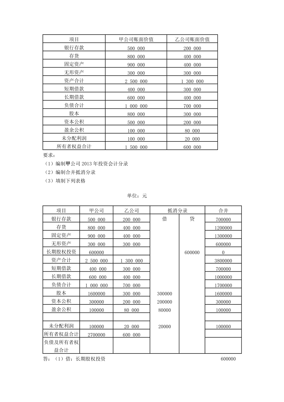 精品资料（2021-2022年收藏）江大高级财务会计大作业答案.doc_第3页