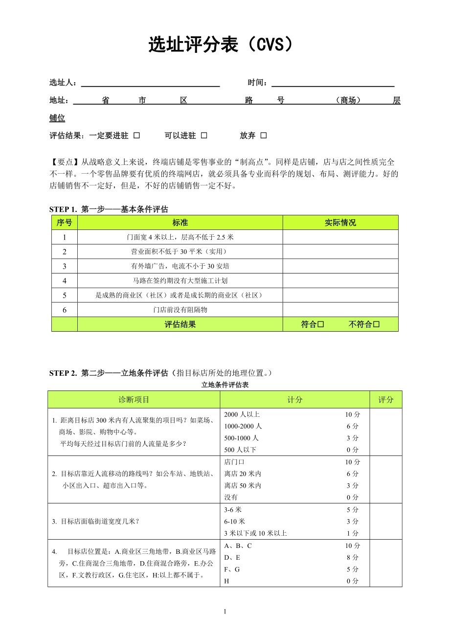 选址评分表——便利店、专卖店.doc_第1页