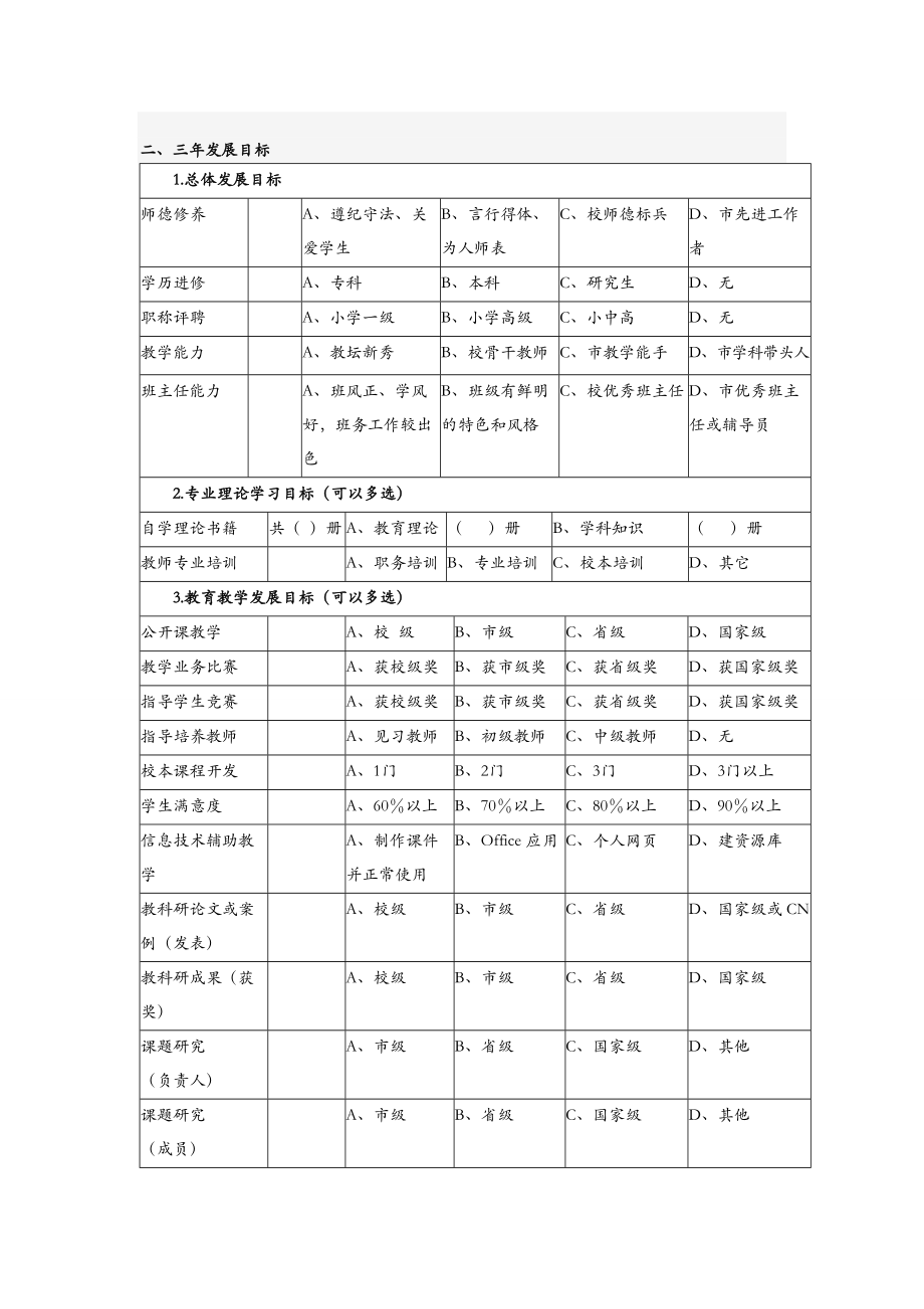 精品资料（2021-2022年收藏）教师个人专业发展规划书.doc_第3页