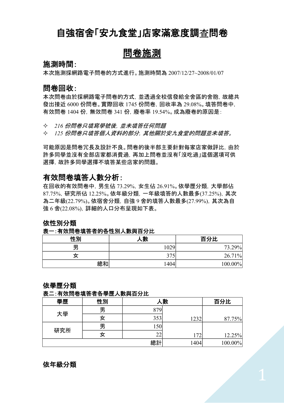 教育资料（2021-2022年收藏的）自强宿舍「安九食堂」店家满意度调查问卷..doc_第1页