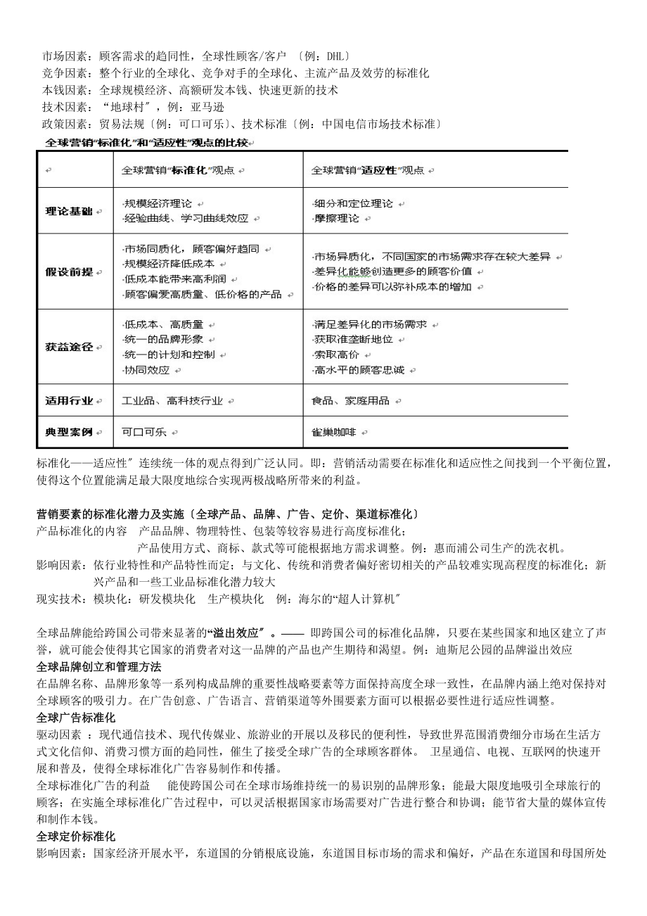 国际市场营销 资料整理.docx_第2页