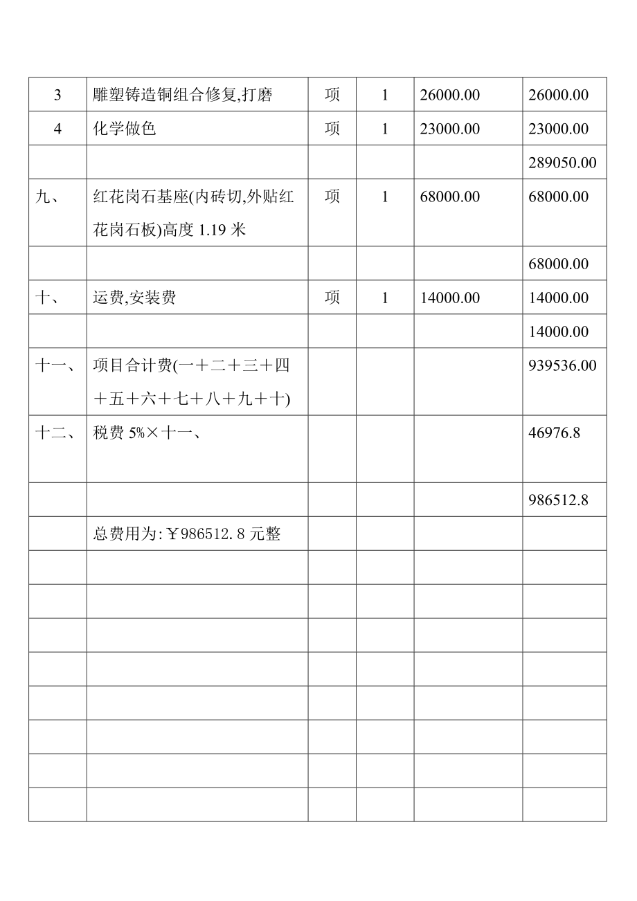 铸铜雕塑报价单(1).doc_第3页