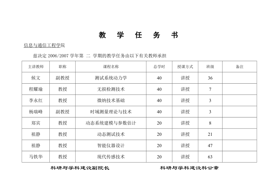 精品资料（2021-2022年收藏）教学任务书..doc_第2页