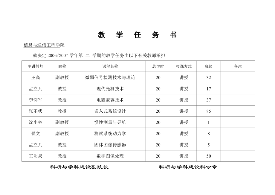 精品资料（2021-2022年收藏）教学任务书..doc_第3页