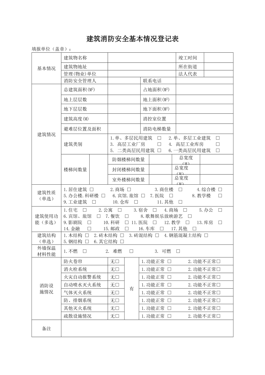 精品资料（2021-2022年收藏）建筑消防安全基本情况登记表(1).doc_第1页