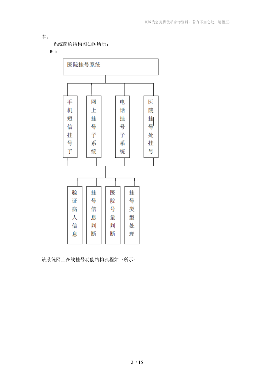 医院在线预约挂号系统设计分享.doc_第2页