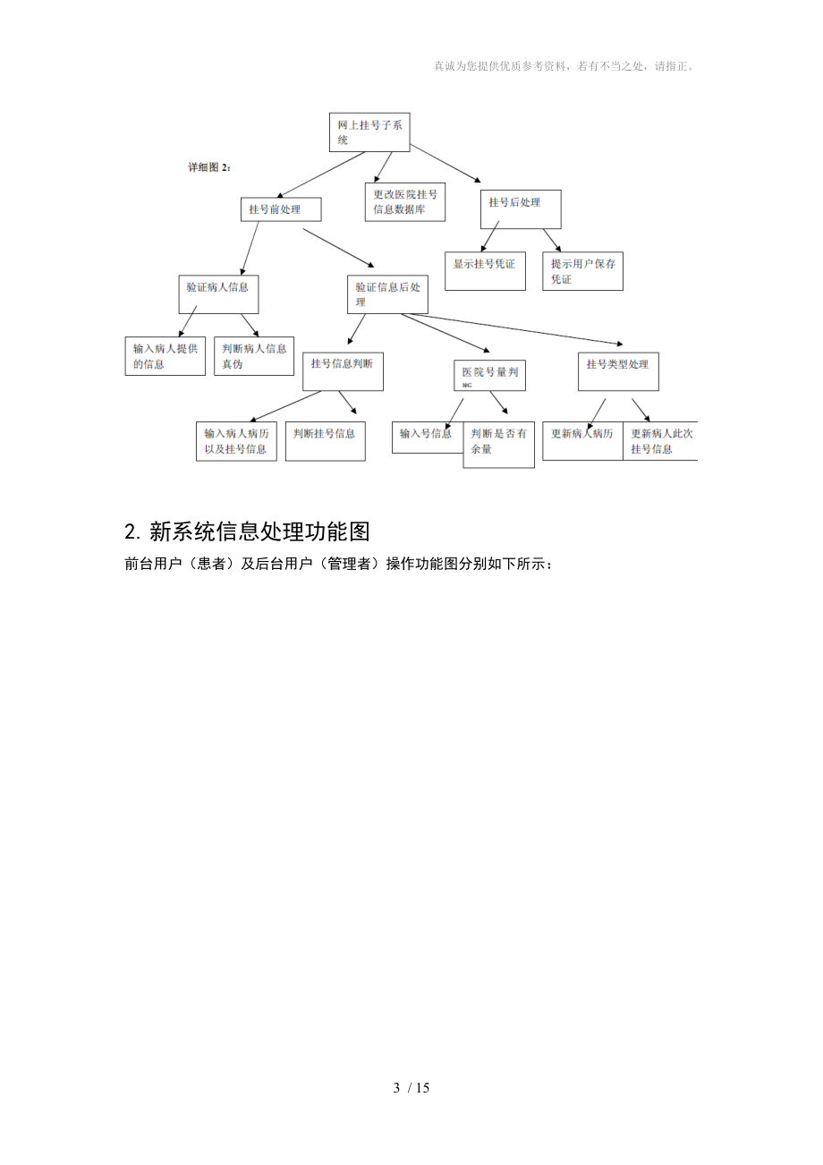 医院在线预约挂号系统设计分享.doc_第3页