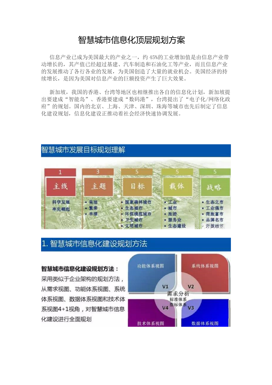 教育资料（2021-2022年收藏的）智慧城市信息化顶层规划方案.docx_第1页