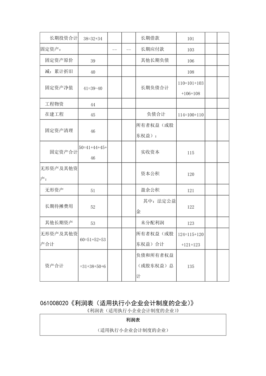 适用执行小企业会计制度的企业.doc_第2页