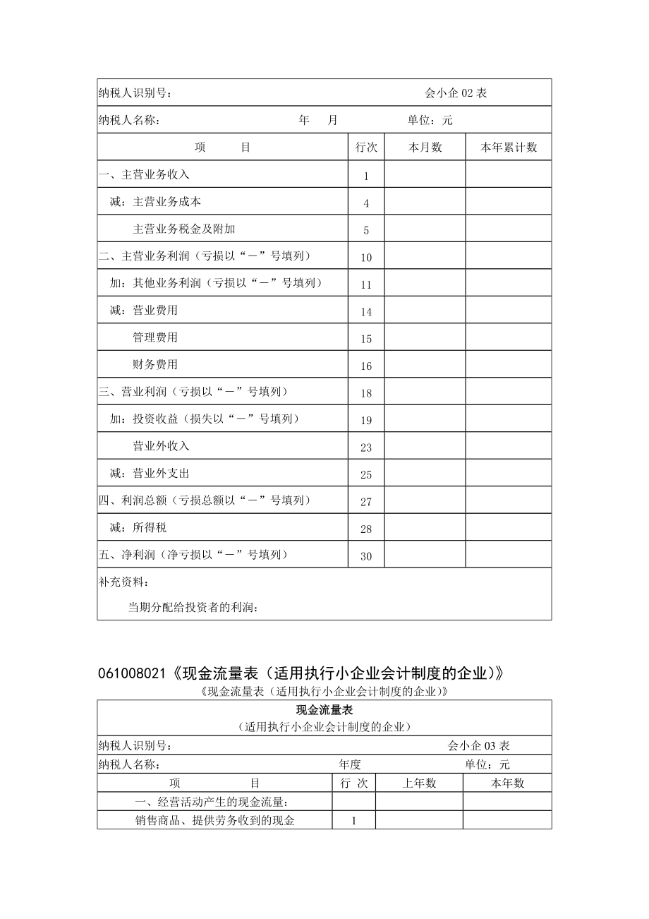 适用执行小企业会计制度的企业.doc_第3页