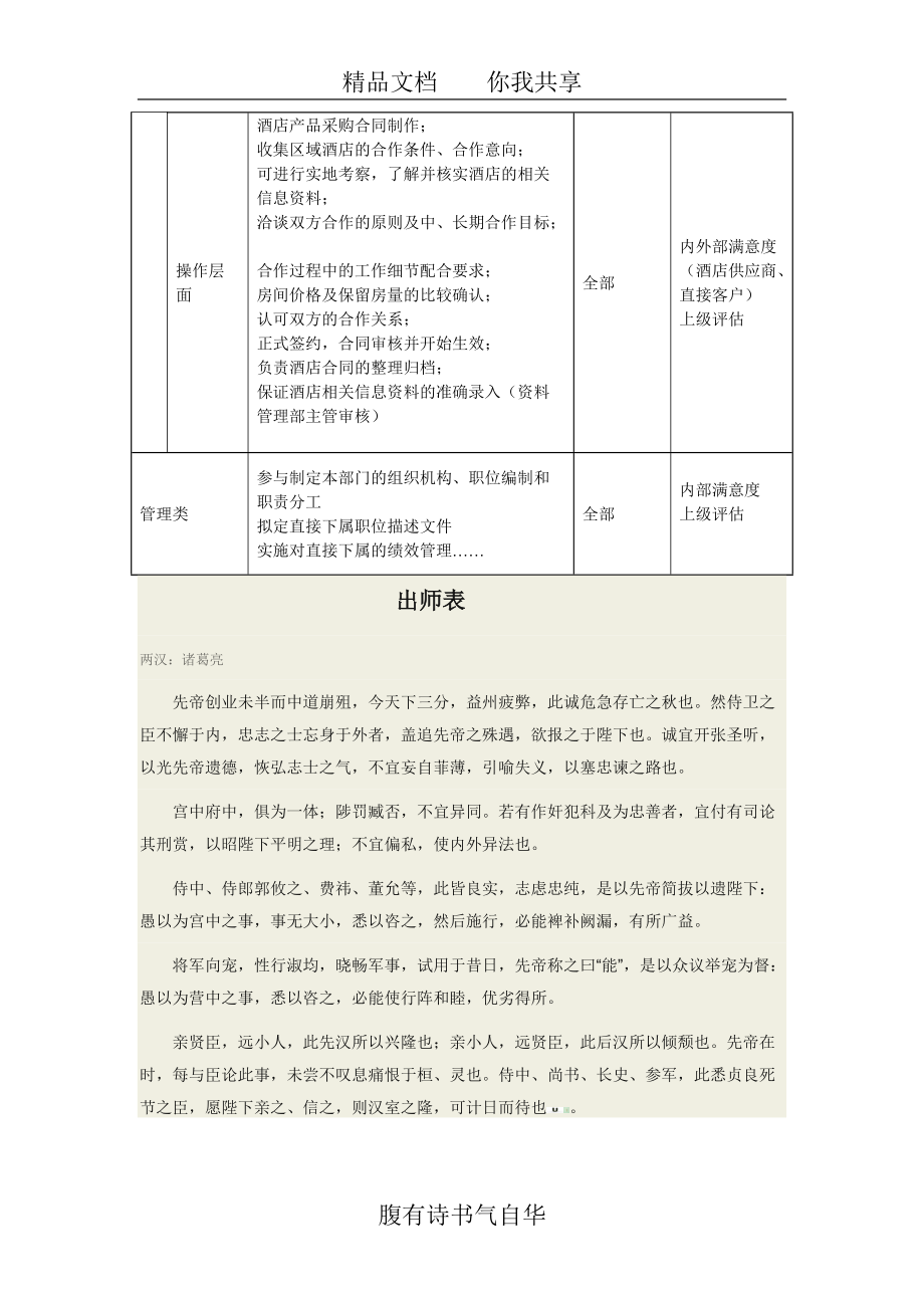 精品资料（2021-2022年收藏）酒店合约部高级销售经理或区域销售经理职位描述.doc_第3页