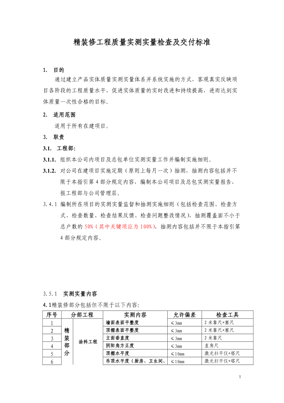 精品资料（2021-2022年收藏）精装修工程质量实测实量检查及交付标准.doc_第1页